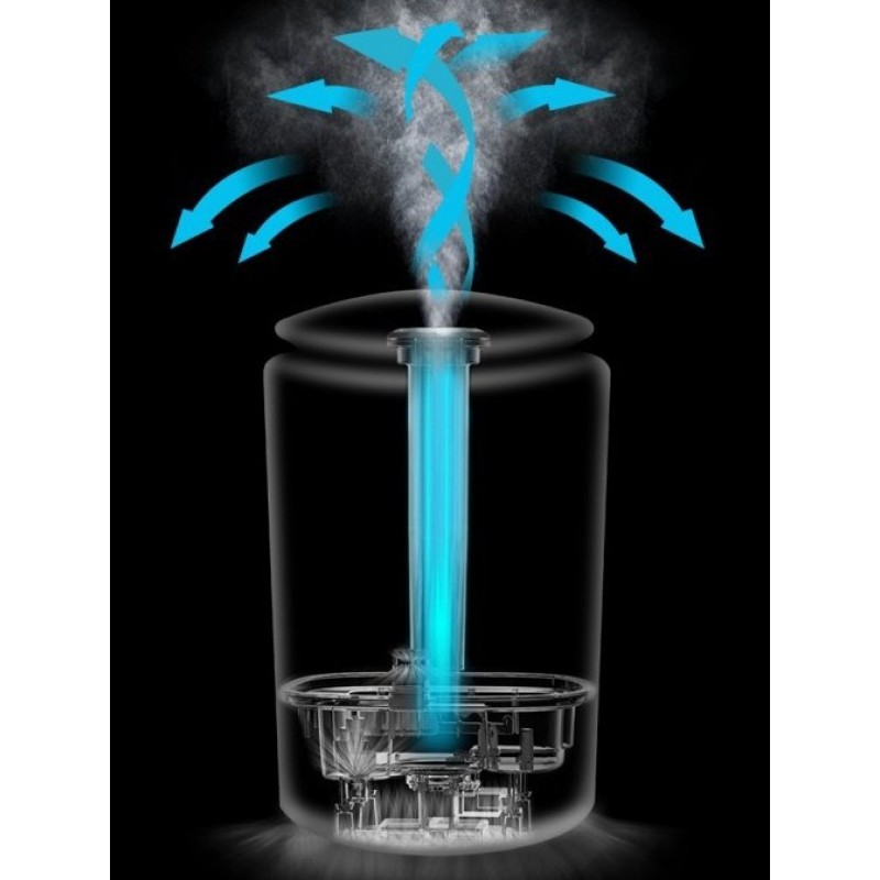 USB Powered Mini Air Humidifier